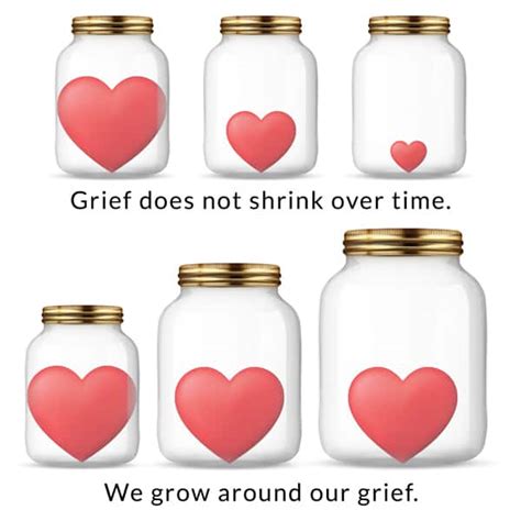 Does time really heal grief?