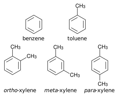 Does toluene contain benzene?