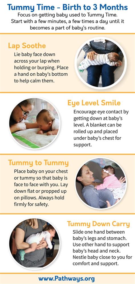 Does tummy time help burping?