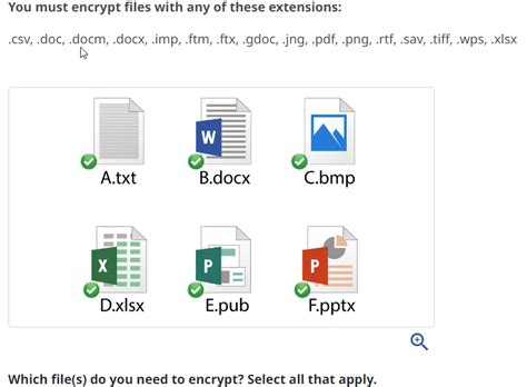 Does txt need to be encrypted?