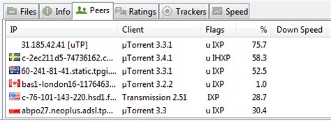 Does utorrent expose IP?