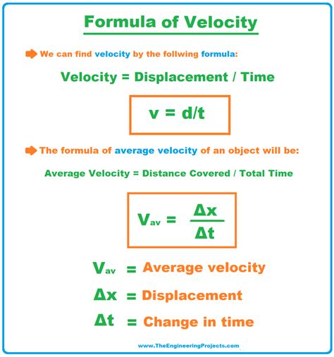 Does velocity have a formula?