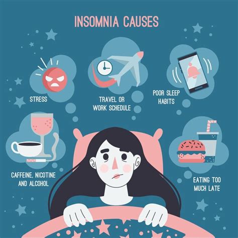 Does vitamin C cause insomnia?
