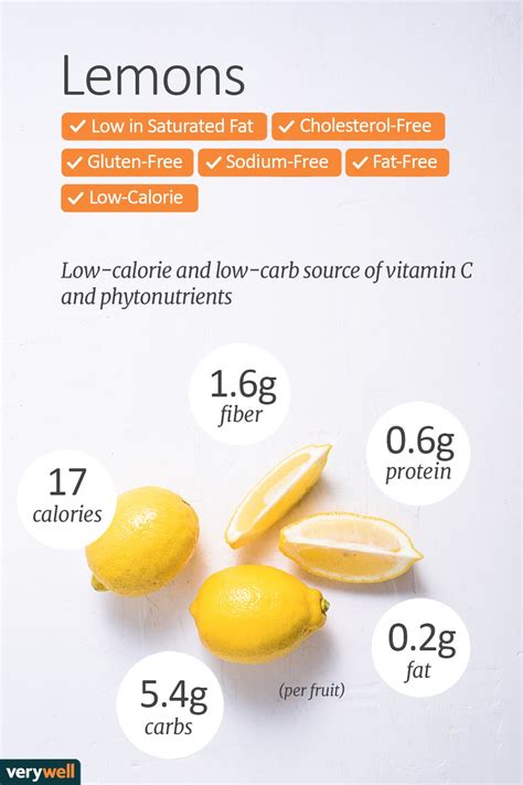 Does vitamin C evaporate from lemon juice?