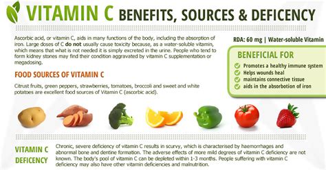 Does vitamin C shorten a cold?
