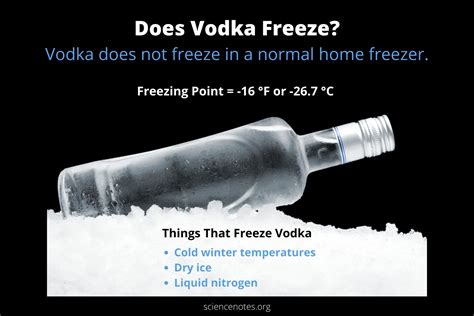 Does vodka ever freeze?