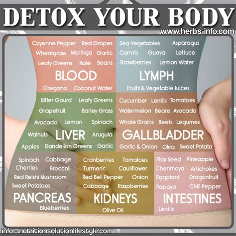 Does walking detox the body?