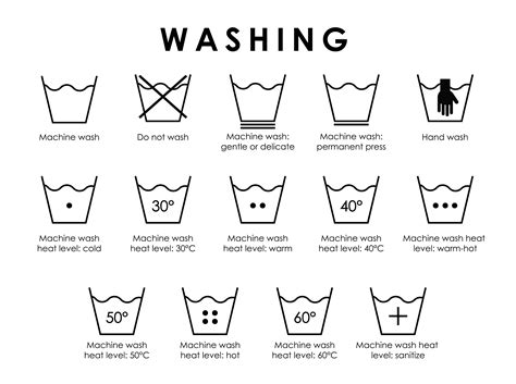 Does washing at 30 make a difference?