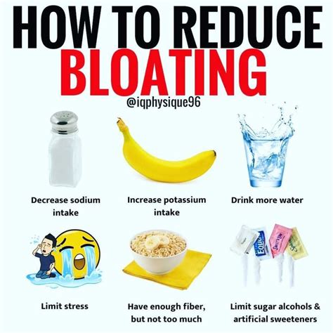 Does water help with bloating?