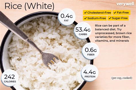 Does white rice age you?