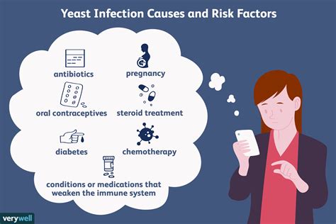 Does yeast feel pain?