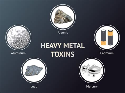 Does zinc remove heavy metals?