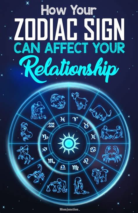 Does zodiac matter in marriage?