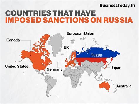 Has PayPal sanctions Russia?