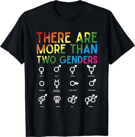 Has there always been more than 2 genders?
