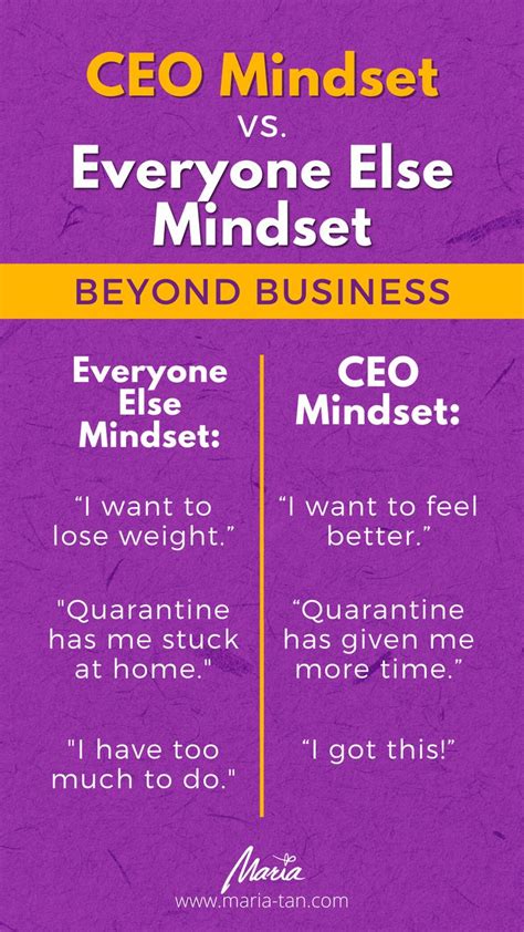 Have a CEO mentality?