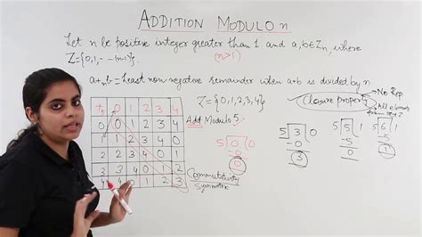 How 1 modulo 5 is 1?