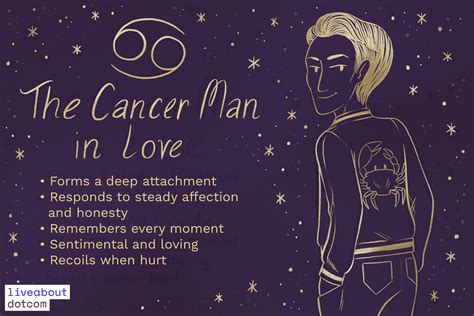 How Cancer man behaves in love?