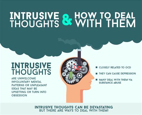 How I cured my intrusive thoughts?