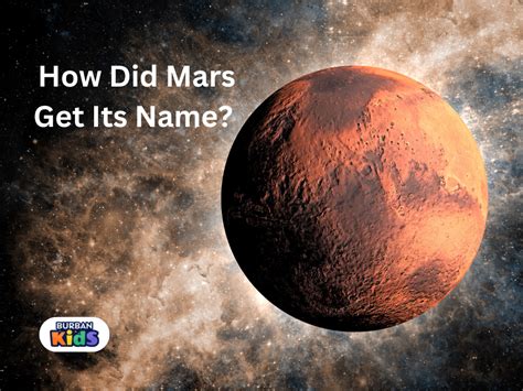 How Mars got its name?