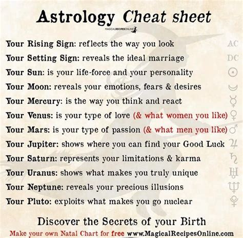 How accurate are astrologers?