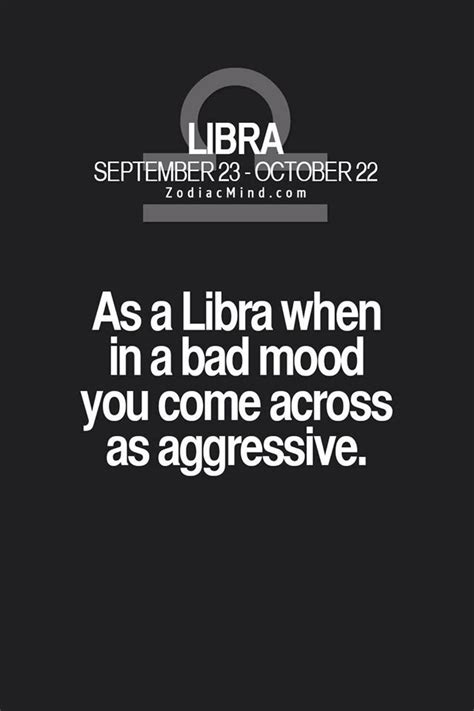 How aggressive is Libra?