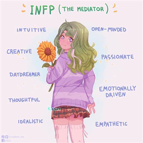 How are INFP girls?