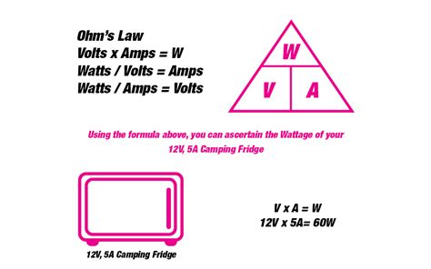 How are amps calculated?