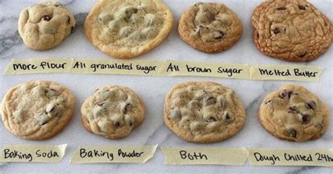 How are cookies supposed to taste?