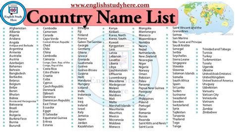 How are country names decided?