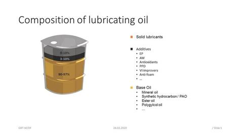 How are engine lubricants made?