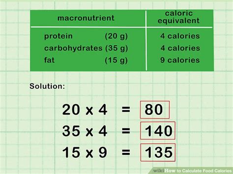 How are nutrients calculated in food?