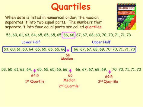 How are quartiles used?