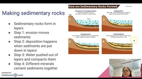 How are rocks compacted?