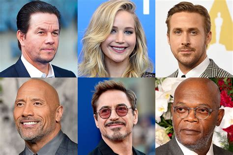 How are the highest paid actors?