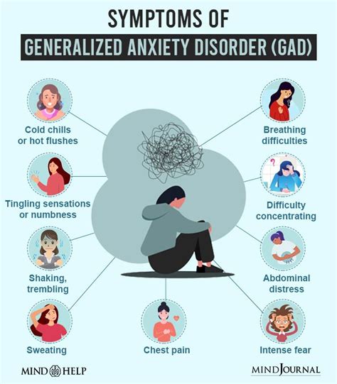 How bad can anxiety get?