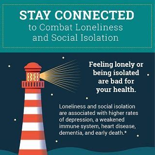 How bad can loneliness get?