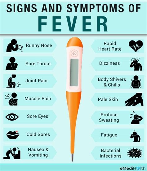 How bad is 39 fever?