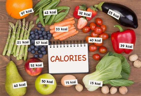 How bad is 6000 calories a day?