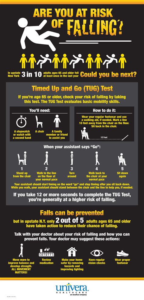 How bad is a 10 foot fall?