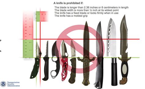 How big a knife can you carry in USA?