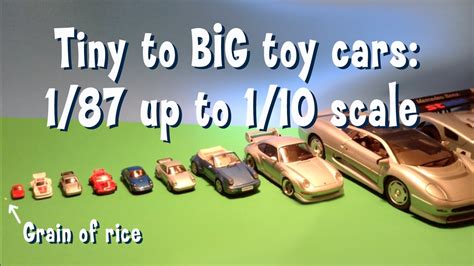 How big is 1 87 scale?