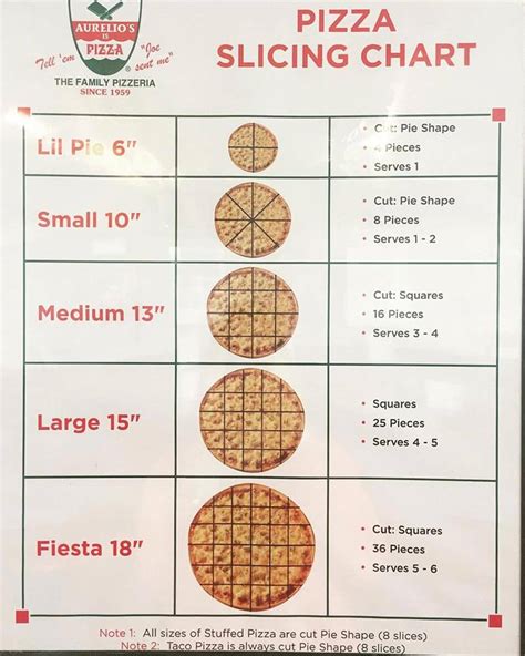 How big is 12 inch by 12 inch?