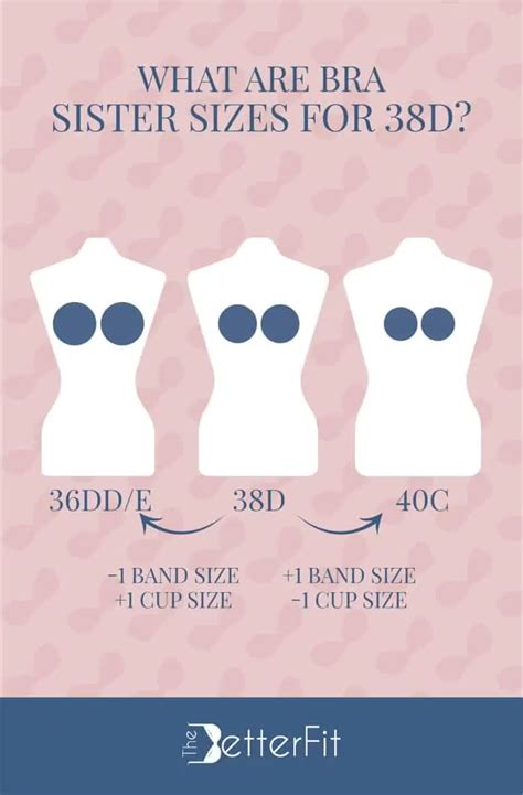 How big is 38 breast size?