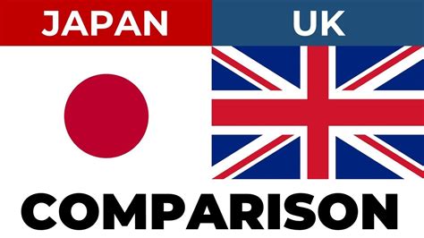 How big is Japan vs Britain?