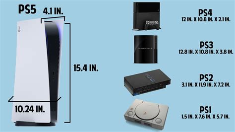 How big is PS5?
