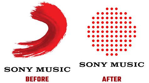 How big is Sony Music?