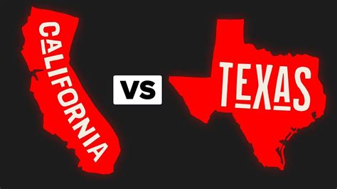 How big is Texas vs California?