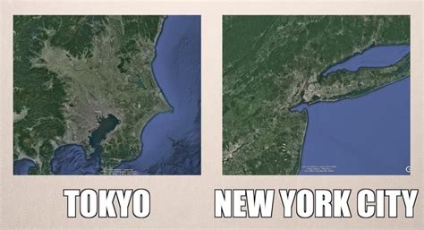 How big is Tokyo compared to NYC?
