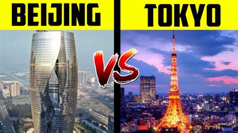 How big is Tokyo vs Beijing?